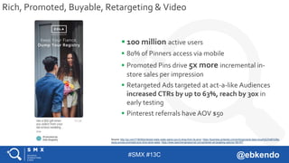 #SMX #13C @ebkendo
Rich, Promoted, Buyable, Retargeting & Video
 100 million active users
 80% of Pinners access via mobile
 Promoted Pins drive 5x more incremental in-
store sales per impression
 Retargeted Ads targeted at act-a-like Audiences
increased CTRs by up to 63%, reach by 30x in
early testing
 Pinterest referrals have AOV $50
Source: http://qz.com/719039/pinterest-really-really-wants-you-to-shop-from-its-pins/; https://business.pinterest.com/en/blog/oracle-data-cloud%E2%80%99s-
study-proves-promoted-pins-drive-store-sales; https://www.searchenginejournal.com/pinterest-ad-targeting-options/166167/
 