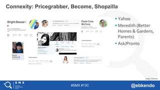 #SMX #13C @ebkendo
 Yahoo
 Meredith (Better
Homes & Gardens,
Parents)
 Ask/Pronto
Connexity: Pricegrabber, Become, Shopzilla
Image: Connexity
 