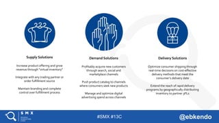 #SMX #13C @ebkendo
Supply Solutions
Increase product offering and grow
revenue through “virtual inventory”
Integrate with any trading partner or
order fulfillment source
Maintain branding and complete
control over fulfillment process
Demand Solutions
Profitably acquire new customers
through search, social and
marketplace channels
Push product catalog to channels
where consumers seek new products
Manage and optimize digital
advertising spend across channels
Delivery Solutions
Optimize consumer shipping through
real-time decisions on cost-effective
delivery methods that meet the
consumer’s delivery date
Extend the reach of rapid delivery
programs by geographically distributing
inventory to partner 3PLs
 