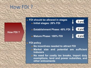 How FDI ?

               FDI should be allowed in stages
                                                      2 yrs
                   Initial stages: 26% FDI



                     Establishment Phase: 49% FDI    2 yrs
How FDI ?
                     Mature Phase: 100% FDI          2 yrs


               FDI policy
                   No incentives needed to attract FDI

                   Market size and potential are sufficient
                    inducers
                   No need for costly tax breaks, import duty
                    exemptions, land and power subsidies, and
                    other enticements
 