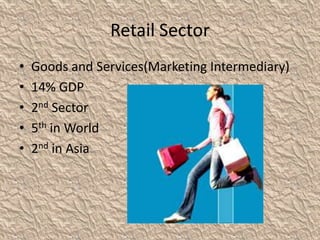 Retail Sector
•   Goods and Services(Marketing Intermediary)
•   14% GDP
•   2nd Sector
•   5th in World
•   2nd in Asia
 