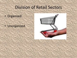 Division of Retail Sectors
• Organized

• Unorganized
 