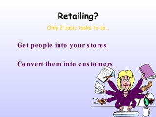 Retail selling skills Slide 3
