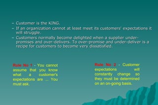 <ul><ul><li>Customer is the KING. </li></ul></ul><ul><ul><li>If an organization cannot at least meet its customers' expect...