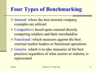 Four Types of Benchmarking
 Internal: where the best internal company
examples are utilized
 Competitive: based upon ext...