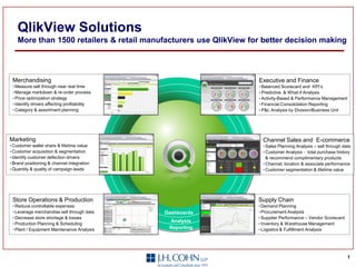 QlikView Solutions
    More than 1500 retailers & retail manufacturers use QlikView for better decision making




 Merchandising                                                     Executive and Finance
 • Measure sell through near real time                             • Balanced Scorecard and KPI’s
 • Manage markdown & re-order process                              • Predictive & What-if Analysis
 • Price optimization strategy                                     • Activity-Based & Performance Management
 • Identify drivers affecting profitability                        • Financial Consolidation Reporting
 • Category & assortment planning                                  • P&L Analysis by Division/Business Unit




Marketing                                                            Channel Sales and E-commerce
• Customer wallet share & lifetime value                             • Sales Planning Analysis – sell through data
• Customer acquisition & segmentation                                • Customer Analysis - total purchase history
• Identify customer defection drivers                                  & recommend complimentary products
• Brand positioning & channel integration                            • Channel, location & associate performance
• Quantity & quality of campaign leads                               • Customer segmentation & lifetime value




 Store Operations & Production                                     Supply Chain
 • Reduce controllable expenses                                    • Demand Planning
 • Leverage merchandise sell through data     Dashboards           • Procurement Analysis
 • Decrease store shortage & losses                                • Supplier Performance – Vendor Scorecard
                                               Analysis
 • Production Planning & Scheduling                                • Inventory & Warehouse Management
 • Plant / Equipment Maintenance Analysis      Reporting           • Logistics & Fulfillment Analysis




                                                                                                                1
 
