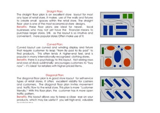 Comprehensive Guide to Retail Store Design and Consumer Behavior | PPTX