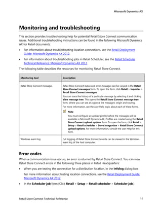 Microsoft Dynamics AX




Monitoring and troubleshooting
This section provides troubleshooting help for potential Retail Store Connect communication
issues. Additional troubleshooting instructions can be found in the following Microsoft Dynamics
AX for Retail documents:
     For information about troubleshooting location connections, see the Retail Deployment
      Guide: Microsoft Dynamics AX 2012.
     For information about troubleshooting jobs in Retail Scheduler, see the Retail Scheduler
      Technical Reference: Microsoft Dynamics AX 2012.
The following table describes the resources for monitoring Retail Store Connect.


    Monitoring tool                 Description


    Retail Store Connect messages   Retail Store Connect status and error messages can be viewed in the Retail
                                    Store Connect messages form. To open the form, click Retail > Inquiries >
                                    Retail Store Connect messages.
                                    You can trace the history of a particular message by selecting it and clicking
                                    View message tree. This opens the Retail Store Connect message tree
                                    form, where you can see at a glance the message’s origin and routing.
                                    For more information, see the user Help topic about each of these forms.

                                           Note
                                           You must configure an upload profile before the messages will be
                                           available in Microsoft Dynamics AX. Profiles are created using the Retail
                                           Store Connect upload options form. To open the form, click Retail >
                                           Setup > Retail scheduler > Store integration > Retail Store Connect
                                           upload options. For more information, consult the user Help for this
                                           form.


    Windows event log               Full logging of Retail Store Connect events can be viewed in the Windows
                                    event log of the host computer.




Error codes
When a communication issue occurs, an error is returned by Retail Store Connect. You can view
Retail Store Connect errors in the following three places in Retail Headquarters:
     When you are testing the connection for a distribution location, in the Infolog dialog box
      For more information about testing location connections, see the Retail Deployment Guide:
      Microsoft Dynamics AX 2012.
     In the Scheduler job form (Click Retail > Setup > Retail scheduler > Scheduler job.)




Retail Store Connect Technical Reference                                                                         15
 