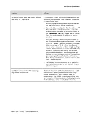 Microsoft Dynamics AX



 Problem                                                Solution


 Retail Store Connect at the head office is unable to   If a job does not succeed, and no records are affected in the
 read results for a query packet.                       Retail store or POS database, follow these steps to determine
                                                        the reason for the failure.
                                                        1.   Confirm that the request from Retail Scheduler reached
                                                             the head office instance of Retail Store Connect.

                                                        2.   Confirm that the request packet, also referred to as an “I”
                                                             file (<Retail Store Connect service name>-<sequential
                                                             number>-I.tmp), was created by Retail Store Connect. If
                                                             the Keep Package Files check box was selected in Retail
                                                             Store Connect Settings, this file will be in the working
                                                             directory.

                                                        3.   Verify that the entry in the incoming message table for
                                                             this packet has no errors. If Retail Store Connect is unable
                                                             to process a request, it will fail to generate a result packet
                                                             (also referred to as an “R” file [<Retail Store Connect
                                                             service name>-<sequential number>-R.tmp]), resulting in
                                                             an error. The reason for this could be is that .NET Business
                                                             Connector is not configured correctly. Run Setup for
                                                             Microsoft Dynamics AX 2012, and install only the .NET
                                                             Business Connector. At the completion of this installation,
                                                             you are prompted for details about the AOS instance.
                                                             Enter the required information, and then restart the Retail
                                                             Store Connect computer.

                                                        4.   .NET Business Connector is required on the head-office
                                                             communications server and on each Microsoft Dynamics
                                                             AX client computer.


 Retail Store Connect crashes while processing a        The default thread time-out for Retail Store Connect is 1200
 large number of transactions.                          milliseconds, but this may not be sufficient when a large
                                                        number of transactions is being processed. If you are
                                                        processing more than 200,000 transactions, and Retail Store
                                                        Connect crashes without synchronizing the data, try increasing
                                                        the thread time-out to, for example, 3600 milliseconds.




Retail Store Connect Technical Reference                                                                                20
 