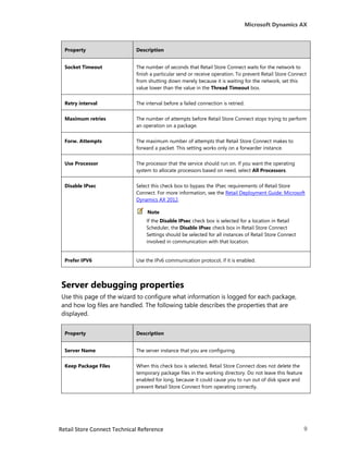 Microsoft Dynamics AX



  Property                   Description


  Socket Timeout             The number of seconds that Retail Store Connect waits for the network to
                             finish a particular send or receive operation. To prevent Retail Store Connect
                             from shutting down merely because it is waiting for the network, set this
                             value lower than the value in the Thread Timeout box.


  Retry interval             The interval before a failed connection is retried.


  Maximum retries            The number of attempts before Retail Store Connect stops trying to perform
                             an operation on a package.


  Forw. Attempts             The maximum number of attempts that Retail Store Connect makes to
                             forward a packet. This setting works only on a forwarder instance.


  Use Processor              The processor that the service should run on. If you want the operating
                             system to allocate processors based on need, select All Processors.


  Disable IPsec              Select this check box to bypass the IPsec requirements of Retail Store
                             Connect. For more information, see the Retail Deployment Guide: Microsoft
                             Dynamics AX 2012.

                                  Note
                                 If the Disable IPsec check box is selected for a location in Retail
                                 Scheduler, the Disable IPsec check box in Retail Store Connect
                                 Settings should be selected for all instances of Retail Store Connect
                                 involved in communication with that location.


  Prefer IPV6                Use the IPv6 communication protocol, if it is enabled.




Server debugging properties
Use this page of the wizard to configure what information is logged for each package,
and how log files are handled. The following table describes the properties that are
displayed.


  Property                   Description


  Server Name                The server instance that you are configuring.


  Keep Package Files         When this check box is selected, Retail Store Connect does not delete the
                             temporary package files in the working directory. Do not leave this feature
                             enabled for long, because it could cause you to run out of disk space and
                             prevent Retail Store Connect from operating correctly.




Retail Store Connect Technical Reference                                                                   9
 