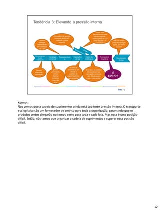 Koenot:
Nós vemos que a cadeia de suprimentos ainda está sob forte pressão interna. O transporte
e a logística são um fornecedor de serviço para toda a organização, garantindo que os
produtos certos chegarão no tempo certo para toda e cada loja. Mas essa é uma posição
difícil. Então, nós temos que organizar a cadeia de suprimentos e superar essa posição
difícil.
12
 