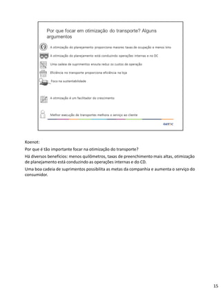 Koenot:
Por que é tão importante focar na otimização do transporte?
Há diversos benefícios: menos quilômetros, taxas de preenchimento mais altas, otimização
de planejamento está conduzindo as operações internas e do CD.
Uma boa cadeia de suprimentos possibilita as metas da companhia e aumenta o serviço do
consumidor.
15
 