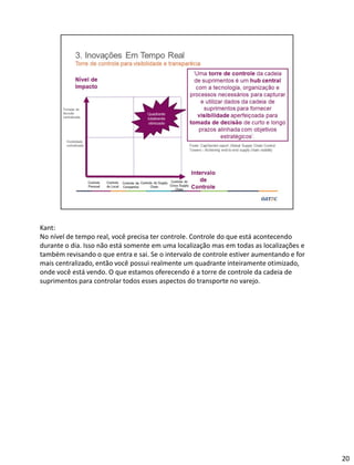 Kant:
No nível de tempo real, você precisa ter controle. Controle do que está acontecendo
durante o dia. Isso não está somente em uma localização mas em todas as localizações e
também revisando o que entra e sai. Se o intervalo de controle estiver aumentando e for
mais centralizado, então você possui realmente um quadrante inteiramente otimizado,
onde você está vendo. O que estamos oferecendo é a torre de controle da cadeia de
suprimentos para controlar todos esses aspectos do transporte no varejo.
20
 