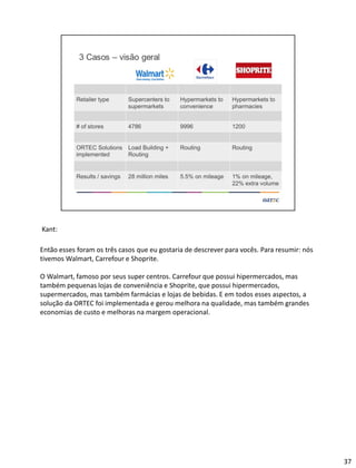 Kant:
Então esses foram os três casos que eu gostaria de descrever para vocês. Para resumir: nós
tivemos Walmart, Carrefour e Shoprite.
O Walmart, famoso por seus super centros. Carrefour que possui hipermercados, mas
também pequenas lojas de conveniência e Shoprite, que possui hipermercados,
supermercados, mas também farmácias e lojas de bebidas. E em todos esses aspectos, a
solução da ORTEC foi implementada e gerou melhora na qualidade, mas também grandes
economias de custo e melhoras na margem operacional.
37
 