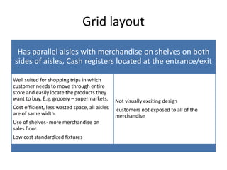 Grid layout
Has parallel aisles with merchandise on shelves on both
sides of aisles, Cash registers located at the entrance/exit
Well suited for shopping trips in which
customer needs to move through entire
store and easily locate the products they
want to buy. E.g. grocery – supermarkets.
Cost efficient, less wasted space, all aisles
are of same width.
Use of shelves- more merchandise on
sales floor.
Low cost standardized fixtures
Not visually exciting design
customers not exposed to all of the
merchandise
 