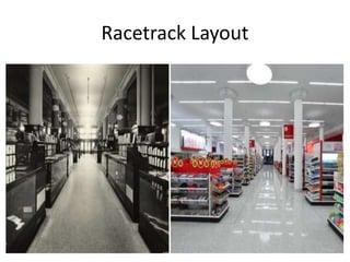 Racetrack Layout
 