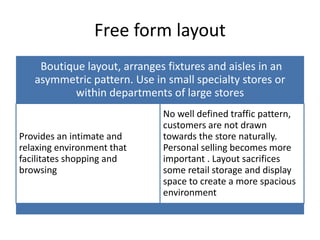 Free form layout
Boutique layout, arranges fixtures and aisles in an
asymmetric pattern. Use in small specialty stores or
within departments of large stores
Provides an intimate and
relaxing environment that
facilitates shopping and
browsing
No well defined traffic pattern,
customers are not drawn
towards the store naturally.
Personal selling becomes more
important . Layout sacrifices
some retail storage and display
space to create a more spacious
environment
 