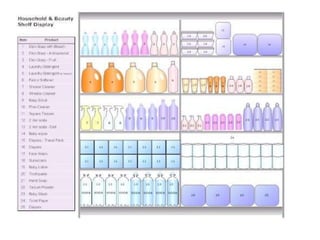 ()retail store layout design and display.pptx