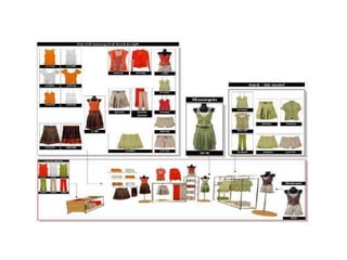 ()retail store layout design and display.pptx