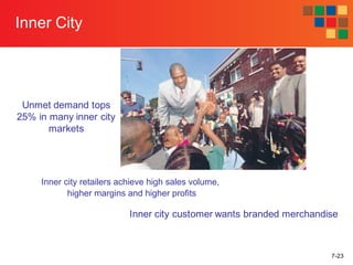 7-23
Inner City
Inner city retailers achieve high sales volume,
higher margins and higher profits
Unmet demand tops
25% in many inner city
markets
Inner city customer wants branded merchandise
 