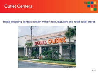 7-35
Outlet Centers
These shopping centers contain mostly manufacturers and retail outlet stores
Courtesy of Beall’s, Inc.
 