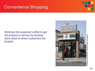 7-46
Convenience Shopping
Minimize the customer’s effort to get
the product or service by locating
store close to where customers are
located
TheMcGraw-HillCompanies,Inc./AndrewResek,photographer
 
