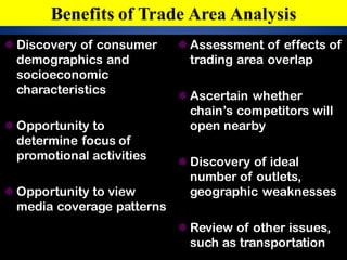 ¯Discovery of consumer
demographics and
socioeconomic
characteristics
¯Opportunity to
determine focus of
promotional activities
¯Opportunity to view
media coverage patterns
¯Assessment of effects of
trading area overlap
¯Ascertain whether
chain’s competitors will
open nearby
¯Discovery of ideal
number of outlets,
geographic weaknesses
¯Review of other issues,
such as transportation
Benefits of Trade Area Analysis
 
