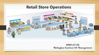 Retail Store Operations
MMS (17-19)
Welingkar Institute Of Management
 
