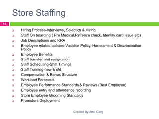 Retail Store Operations | PPTX