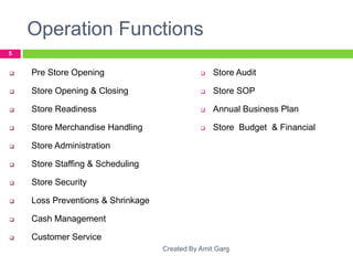 Store operations