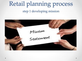 Retail planning process
step 1 developing mission
 