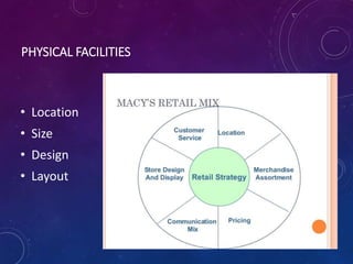 PHYSICAL FACILITIES
• Location
• Size
• Design
• Layout
 