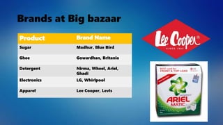 Brands at Big bazaar
Product Brand Name
Sugar Madhur, Blue Bird
Ghee Gowardhan, Britania
Detergent Nirma, Wheel, Ariel,
Ghadi
Electronics LG, Whirlpool
Apparel Lee Cooper, Levis
 