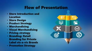 Flow of Presentation
• Store Introduction and
Location
• Store Design
• Product Strategy
• Merchandising
• Visual Merchandising
• Pricing strategy
• Branding: Retail
Branding for Private
Label vis-a-vis Brands
• Promotion Strategy
 
