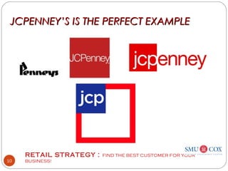 RETAIL STRATEGY : FIND THE BEST CUSTOMER FOR YOUR
BUSINESS!10
JCPENNEY’S IS THE PERFECT EXAMPLEJCPENNEY’S IS THE PERFECT EXAMPLE
 