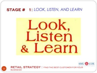 RETAIL STRATEGY : FIND THE BEST CUSTOMER FOR YOUR
BUSINESS!
13
STAGE # 1:STAGE # 1: LOOK, LISTEN, AND LEARN
 