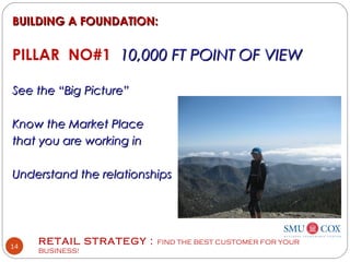 RETAIL STRATEGY : FIND THE BEST CUSTOMER FOR YOUR
BUSINESS!
14
BUILDING A FOUNDATION:BUILDING A FOUNDATION:
PILLAR NO#1 10,000 FT POINT OF VIEW10,000 FT POINT OF VIEW
See the “Big Picture”See the “Big Picture”
Know the Market PlaceKnow the Market Place
that you are working inthat you are working in
Understand the relationshipsUnderstand the relationships
 