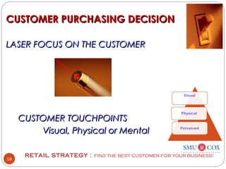RETAIL STRATEGY : FIND THE BEST CUSTOMER FOR YOUR BUSINESS!
18
CUSTOMER PURCHASING DECISIONCUSTOMER PURCHASING DECISION
LASER FOCUS ON THE CUSTOMERLASER FOCUS ON THE CUSTOMER
CUSTOMER TOUCHPOINTSCUSTOMER TOUCHPOINTS
Visual, Physical or MentalVisual, Physical or Mental
 