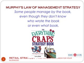 RETAIL STRATEGY : FIND THE BEST CUSTOMER FOR YOUR
BUSINESS!
3
MURPHY'S LAW OF MANAGEMENT STRATEGYMURPHY'S LAW OF MANAGEMENT STRATEGY
Some people manage by the book,
even though they don't know
who wrote the book
or even what book.
 