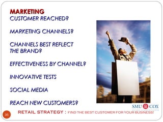 RETAIL STRATEGY : FIND THE BEST CUSTOMER FOR YOUR BUSINESS!
35
MARKETINGMARKETING
CUSTOMER REACHED?CUSTOMER REACHED?
MARKETING CHANNELS?MARKETING CHANNELS?
CHANNELS BEST REFLECTCHANNELS BEST REFLECT
THE BRAND?THE BRAND?
EFFECTIVENESS BY CHANNEL?EFFECTIVENESS BY CHANNEL?
INNOVATIVE TESTSINNOVATIVE TESTS
SOCIAL MEDIASOCIAL MEDIA
REACH NEW CUSTOMERS?REACH NEW CUSTOMERS?
 