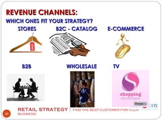 RETAIL STRATEGY : FIND THE BEST CUSTOMER FOR YOUR
BUSINESS!36
REVENUE CHANNELS:REVENUE CHANNELS:
WHICH ONES FIT YOUR STRATEGY?WHICH ONES FIT YOUR STRATEGY?
STORESSTORES B2C - CATALOGB2C - CATALOG E-COMMERCEE-COMMERCE
B2BB2B WHOLESALE TVWHOLESALE TV
 