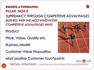 RETAIL STRATEGY : FIND THE BEST CUSTOMER FOR YOUR BUSINESS!
38
BUILDING A FOUNDATION:BUILDING A FOUNDATION:
PILLAR NO# 8
SUPREMACY THROUGH COMPETITIVE ADVANTAGESSUPREMACY THROUGH COMPETITIVE ADVANTAGES
BUSINESS WITH THE MOST INNOVATIVEBUSINESS WITH THE MOST INNOVATIVE
COMPETITIVE ADVANTAGES WINS!COMPETITIVE ADVANTAGES WINS!
ProductProduct
Price, Value, Quality etc.Price, Value, Quality etc.
Business ModelBusiness Model
Customer Value PropositionCustomer Value Proposition
Most positive Customer TouchpointsMost positive Customer Touchpoints
 