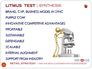 RETAIL STRATEGY : FIND THE BEST CUSTOMER FOR YOUR BUSINESS!
44
LITMUS TEST :LITMUS TEST : SYNTHESIS
BRAND, CVP, BUSINESS MODEL IN SYNCBRAND, CVP, BUSINESS MODEL IN SYNC
PURPLE COWPURPLE COW
INNOVATIVE COMPETITIVE ADVANTAGESINNOVATIVE COMPETITIVE ADVANTAGES
PROFITABLEPROFITABLE
SUSTAINABLESUSTAINABLE
DEFENDABLEDEFENDABLE
SCALABLESCALABLE
INTERNAL ALIGNMENTINTERNAL ALIGNMENT
SUPPORT FROM INDUSTRYSUPPORT FROM INDUSTRY
 