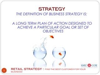 RETAIL STRATEGY : FIND THE BEST CUSTOMER FOR YOUR
BUSINESS!
5
STRATEGYSTRATEGY
THE DEFINITION OF BUSINESS STRATEGY IS:
A LONG TERM PLAN OF ACTION DESIGNED TO
ACHIEVE A PARTICULAR GOAL OR SET OF
OBJECTIVES
 
