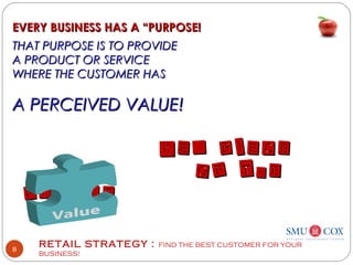 RETAIL STRATEGY : FIND THE BEST CUSTOMER FOR YOUR
BUSINESS!
8
EVERY BUSINESS HAS A “PURPOSE!EVERY BUSINESS HAS A “PURPOSE!
THAT PURPOSE IS TO PROVIDETHAT PURPOSE IS TO PROVIDE
A PRODUCT OR SERVICEA PRODUCT OR SERVICE
WHERE THE CUSTOMER HASWHERE THE CUSTOMER HAS
A PERCEIVED VALUE!A PERCEIVED VALUE!
KEY PIECEKEY PIECE
OF THEOF THE
PUZZLEPUZZLE
 
 