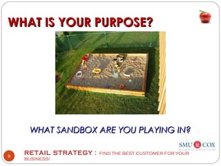 RETAIL STRATEGY : FIND THE BEST CUSTOMER FOR YOUR
BUSINESS!
9
WHAT IS YOUR PURPOSE?WHAT IS YOUR PURPOSE?
WHAT SANDBOX ARE YOU PLAYING IN?WHAT SANDBOX ARE YOU PLAYING IN?
 