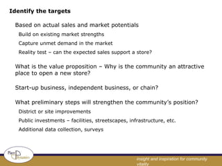 Identify the targets Based on actual sales and market potentials Build on existing market strengths Capture unmet demand in the market Reality test – can the expected sales support a store? What is the value proposition – Why is the community an attractive place to open a new store? Start-up business, independent business, or chain? What preliminary steps will strengthen the community’s position? District or site improvements Public investments – facilities, streetscapes, infrastructure, etc. Additional data collection, surveys 