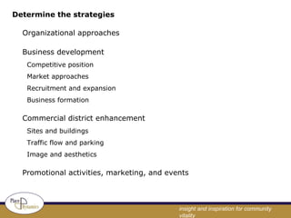 Determine the strategies Organizational approaches Business development Competitive position Market approaches Recruitment and expansion Business formation Commercial district enhancement Sites and buildings Traffic flow and parking Image and aesthetics Promotional activities, marketing, and events 