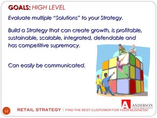 RETAIL STRATEGY : FIND THE BEST CUSTOMER FOR YOUR BUSINESS!12
GOALS:GOALS: HIGH LEVEL
Evaluate multiple “Solutions” to your Strategy.Evaluate multiple “Solutions” to your Strategy.
Build a Strategy that can create growth, is profitable,Build a Strategy that can create growth, is profitable,
sustainable, scalable, integrated, defendable andsustainable, scalable, integrated, defendable and
has competitive supremacy.has competitive supremacy.
Can easily be communicated.Can easily be communicated.
 