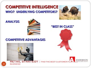 RETAIL STRATEGY : FIND THE BEST CUSTOMER FOR YOUR
BUSINESS!29
COMPETITIVE INTELLIGENCECOMPETITIVE INTELLIGENCE
WHO? UNDERLYING COMPETITORS?WHO? UNDERLYING COMPETITORS?
ANALYSISANALYSIS
““BEST IN CLASS”BEST IN CLASS”
COMPETITIVE ADVANTAGESCOMPETITIVE ADVANTAGES
 